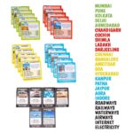 Business India Board Game - Image 4