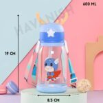 Transparent Water Bottle 600ml with Strap for Kids School- Pack of 2 (Blue & Green) - Image 3