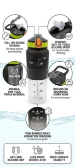 Sports Water Bottle with Flip Top Lid - Image 2